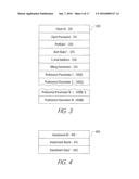 METHOD AND SYSTEM FOR ANALYSIS, DISPLAY AND DISSEMINATION OF FINANCIAL     INFORMATION USING RESAMPLED STATISTICAL METHODS diagram and image