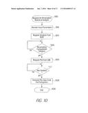 METHOD AND SYSTEM FOR ANALYSIS, DISPLAY AND DISSEMINATION OF FINANCIAL     INFORMATION USING RESAMPLED STATISTICAL METHODS diagram and image