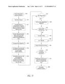 METHOD AND SYSTEM FOR ANALYSIS, DISPLAY AND DISSEMINATION OF FINANCIAL     INFORMATION USING RESAMPLED STATISTICAL METHODS diagram and image