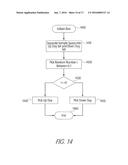 METHOD AND SYSTEM FOR ANALYSIS, DISPLAY AND DISSEMINATION OF FINANCIAL     INFORMATION USING RESAMPLED STATISTICAL METHODS diagram and image