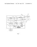 ENGINE, SYSTEM AND METHOD OF PROVIDING CLOUD-BASED BUSINESS VALUATION AND     ASSOCIATED SERVICES diagram and image