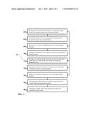 RECEIVING, SENDING AND MANAGING ELECTRONIC APPROVALS AND RECEIPT INVENTION diagram and image