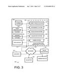 Potential Realization System With Electronic Communication Processing for     Conditional Resource Incrementation diagram and image