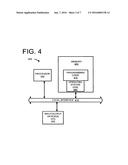 Potential Realization System With Electronic Communication Processing for     Conditional Resource Incrementation diagram and image