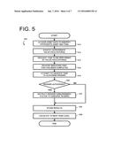 Potential Realization System With Electronic Communication Processing for     Conditional Resource Incrementation diagram and image