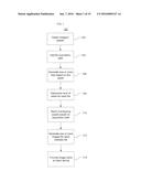 ARCHITECTURES AND METHODS FOR CREATING AND REPRESENTING TIME-DEPENDENT     IMAGERY diagram and image