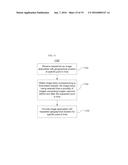 ARCHITECTURES AND METHODS FOR CREATING AND REPRESENTING TIME-DEPENDENT     IMAGERY diagram and image