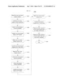 ARCHITECTURES AND METHODS FOR CREATING AND REPRESENTING TIME-DEPENDENT     IMAGERY diagram and image