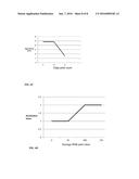 Method, system and software module for foreground extraction diagram and image