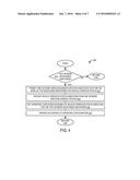 VEHICLE STATUS NOTIFICATION AND OPERATOR IDENTIFICATION diagram and image