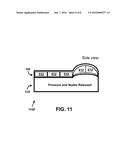 VISUAL AND TOUCH INTERACTION DISPLAY diagram and image