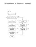 LOST CHILD SEARCH SYSTEM, RECORDING MEDIUM, AND LOST CHILD SEARCH METHOD diagram and image