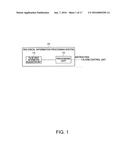 BIOLOGICAL INFORMATION PROCESSING SYSTEM AND METHOD OF CONTROLLING THE     SAME diagram and image