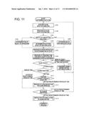 BIOLOGICAL INFORMATION PROCESSING SYSTEM AND METHOD OF CONTROLLING THE     SAME diagram and image