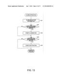 BIOLOGICAL INFORMATION PROCESSING SYSTEM AND METHOD OF CONTROLLING THE     SAME diagram and image