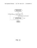 BIOLOGICAL INFORMATION PROCESSING SYSTEM AND METHOD OF CONTROLLING THE     SAME diagram and image