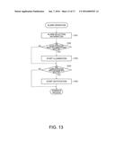 BIOLOGICAL INFORMATION PROCESSING SYSTEM AND METHOD OF CONTROLLING THE     SAME diagram and image