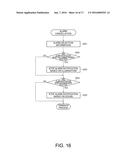 BIOLOGICAL INFORMATION PROCESSING SYSTEM AND METHOD OF CONTROLLING THE     SAME diagram and image