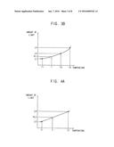 METHOD OF DETECTING DEGRADATION OF DISPLAY PANEL AND DEGRADATION DETECTING     DEVICE FOR DISPLAY PANEL diagram and image
