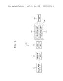 METHOD OF DETECTING DEGRADATION OF DISPLAY PANEL AND DEGRADATION DETECTING     DEVICE FOR DISPLAY PANEL diagram and image