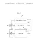 METHOD OF DETECTING DEGRADATION OF DISPLAY PANEL AND DEGRADATION DETECTING     DEVICE FOR DISPLAY PANEL diagram and image