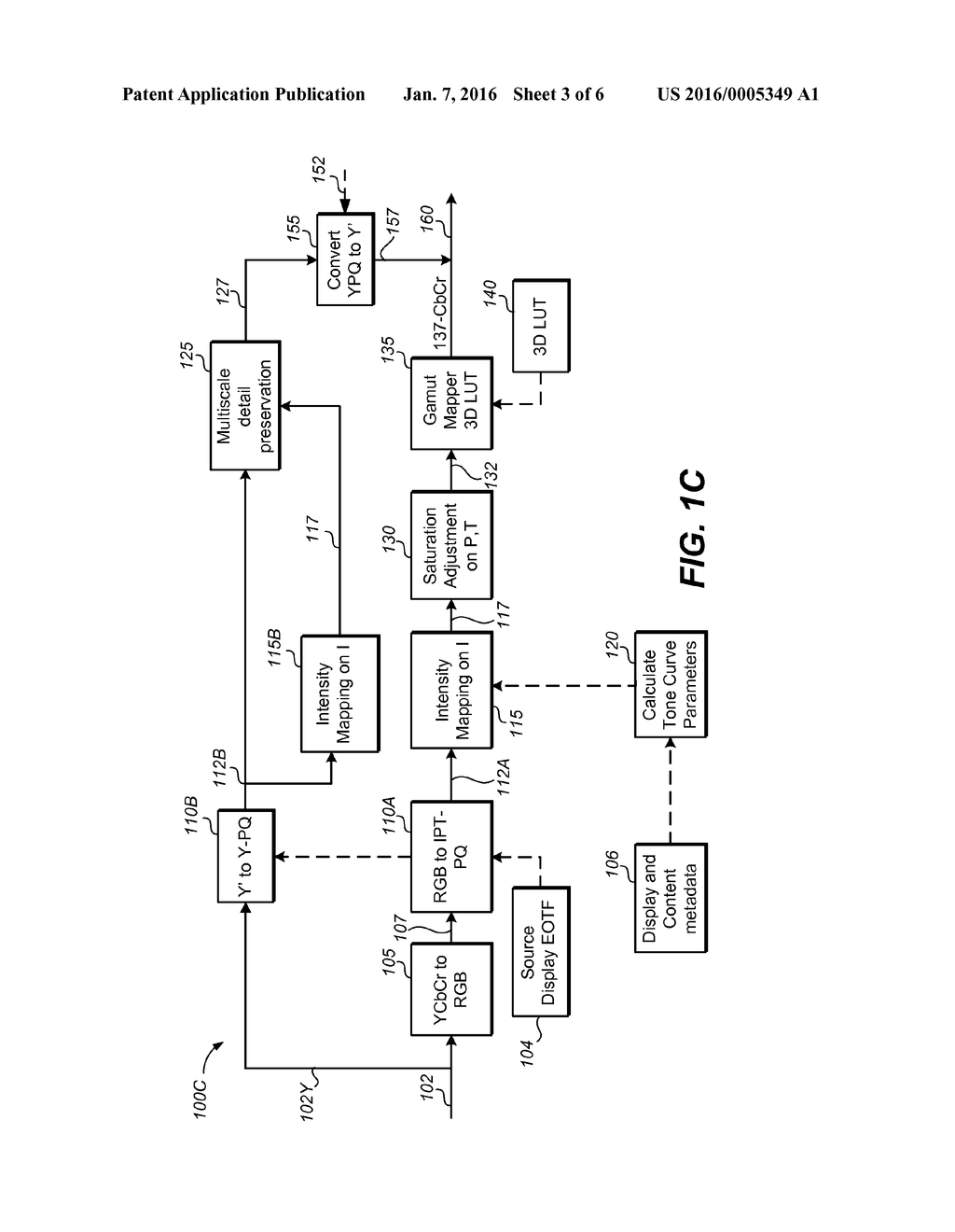 Display Management for High Dynamic Range Video - diagram, schematic, and image 04