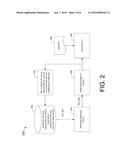 Determination Of Optical Condition And Adjustment Of Display diagram and image