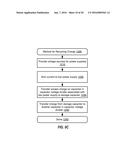 DRIVER OUTPUT STAGE diagram and image