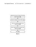 DRIVER OUTPUT STAGE diagram and image