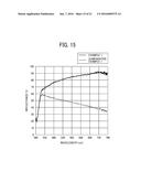 ELECTROCHROMIC DISPLAY DEVICE, AND PRODUCING METHOD AND DRIVING METHOD     THEREOF diagram and image