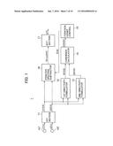 SIGNAL PROCESSOR AND METHOD THEREFOR diagram and image