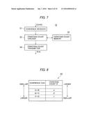 SIGNAL PROCESSOR AND METHOD THEREFOR diagram and image