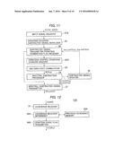 SIGNAL PROCESSOR AND METHOD THEREFOR diagram and image