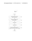 NONLINEAR ACOUSTIC ECHO SIGNAL SUPPRESSION SYSTEM AND METHOD USING     VOLTERRA FILTER diagram and image