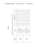 NONLINEAR ACOUSTIC ECHO SIGNAL SUPPRESSION SYSTEM AND METHOD USING     VOLTERRA FILTER diagram and image