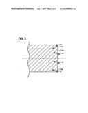 GLASS SUBSTRATE FOR MAGNETIC DISK AND MAGNETIC DISK diagram and image