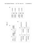 SEMICONDUCTOR MEMORY DEVICE AND METHOD OF TESTING THE SAME diagram and image