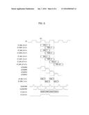 SEMICONDUCTOR MEMORY DEVICE AND METHOD OF TESTING THE SAME diagram and image