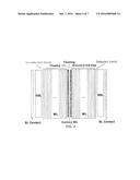 Reduced Size Semiconductor Device And Method For Manufacture Thereof diagram and image