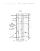 READING METHOD FOR A CELL STRING diagram and image