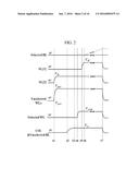 READING METHOD FOR A CELL STRING diagram and image