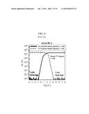 READING METHOD FOR A CELL STRING diagram and image