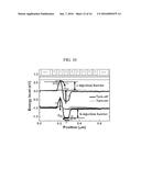 READING METHOD FOR A CELL STRING diagram and image