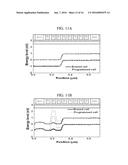 READING METHOD FOR A CELL STRING diagram and image