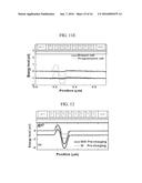 READING METHOD FOR A CELL STRING diagram and image