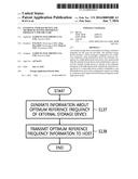 EXTERNAL STORAGE DEVICE AND METHOD OF SETTING REFERENCE FREQUENCY FOR THE     SAME diagram and image