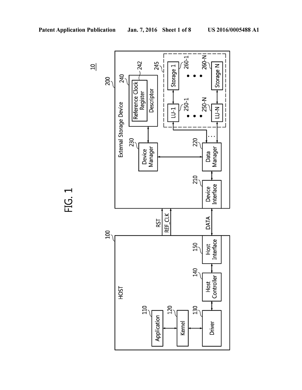 EXTERNAL STORAGE DEVICE AND METHOD OF SETTING REFERENCE FREQUENCY FOR THE     SAME - diagram, schematic, and image 02