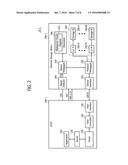 EXTERNAL STORAGE DEVICE AND METHOD OF SETTING REFERENCE FREQUENCY FOR THE     SAME diagram and image