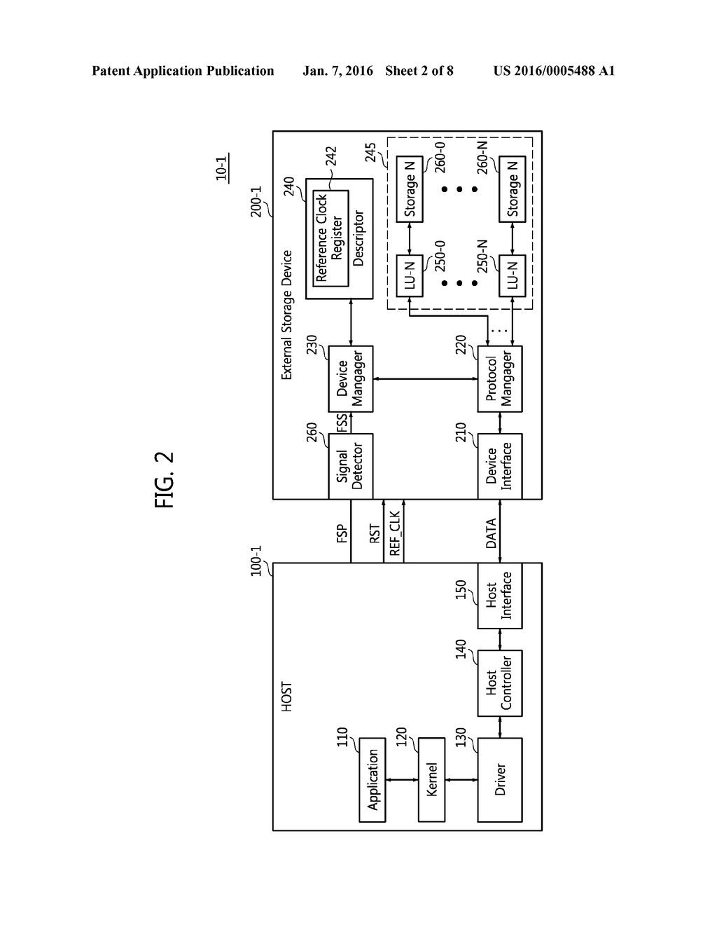 EXTERNAL STORAGE DEVICE AND METHOD OF SETTING REFERENCE FREQUENCY FOR THE     SAME - diagram, schematic, and image 03