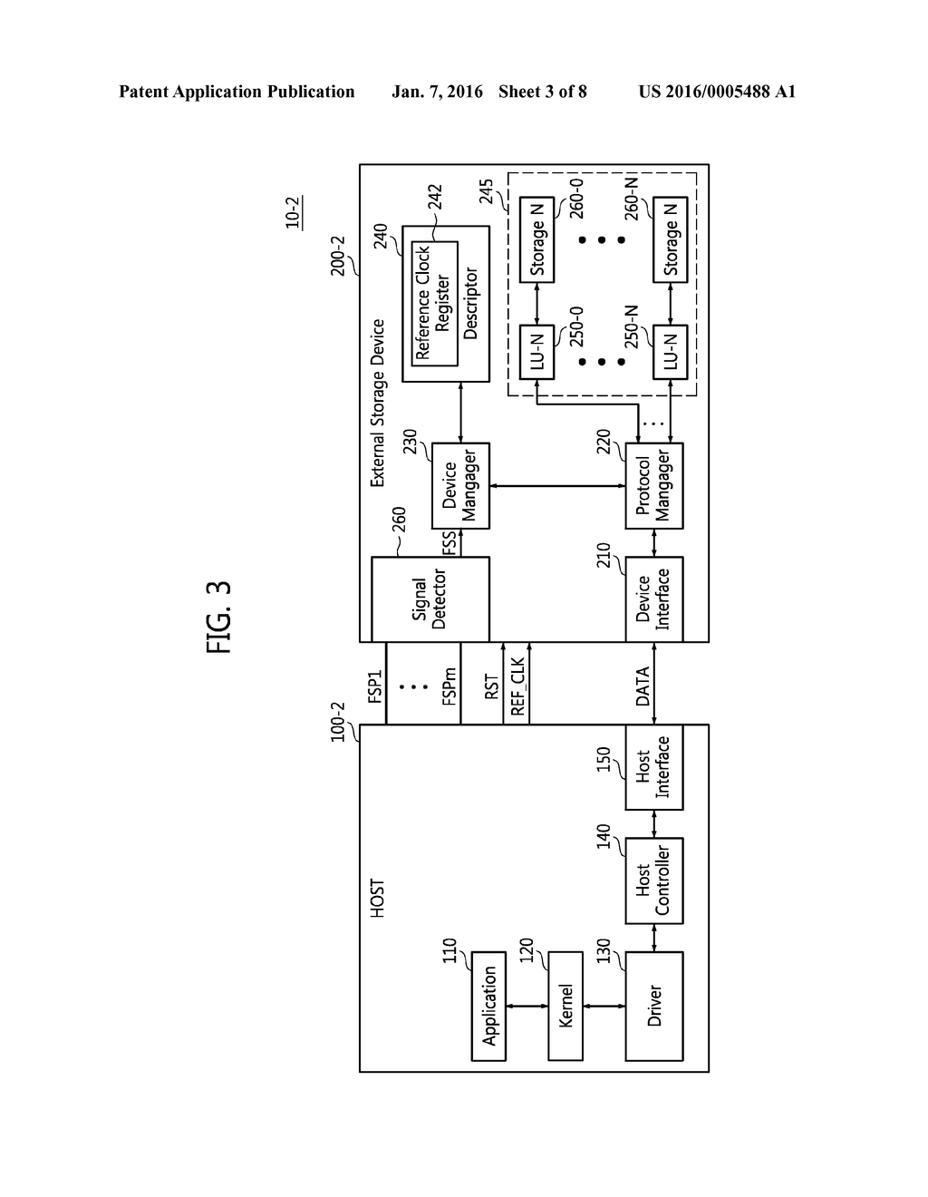 EXTERNAL STORAGE DEVICE AND METHOD OF SETTING REFERENCE FREQUENCY FOR THE     SAME - diagram, schematic, and image 04